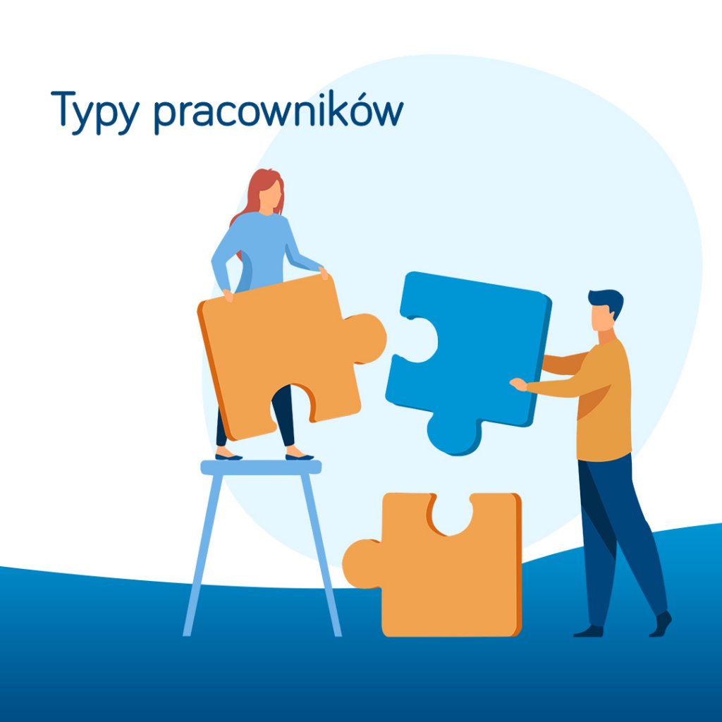 Typy pracowników